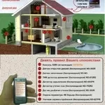 GSM  сигнализации ПИТБУЛЬ для дома,  