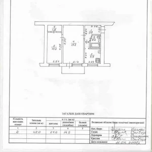 Продам 2 комнатную квартиру на пр. Воли