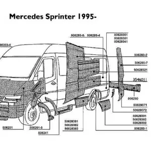 Ремонтные вставки кузова Mercedes Sprinter 1995-