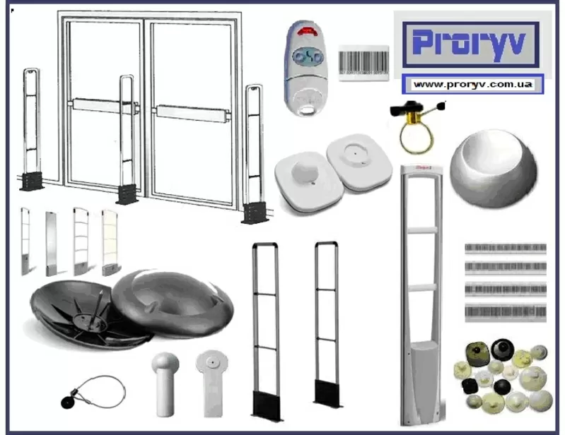  Антикражное оборудование,  Охранные сигнализации,  Счетчики посетителей