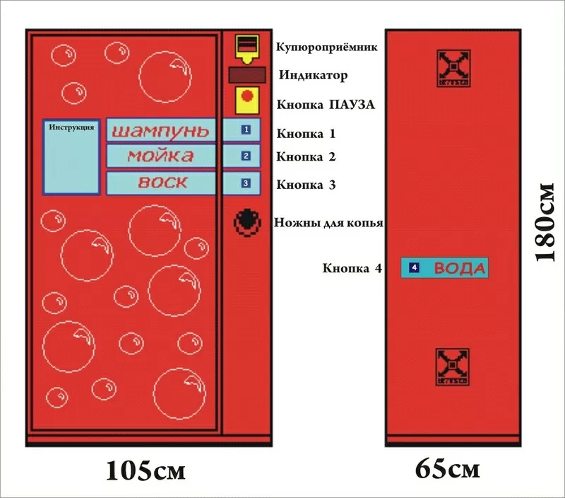 оборудование для автомоек с системой самообслуживания вендинг М 4