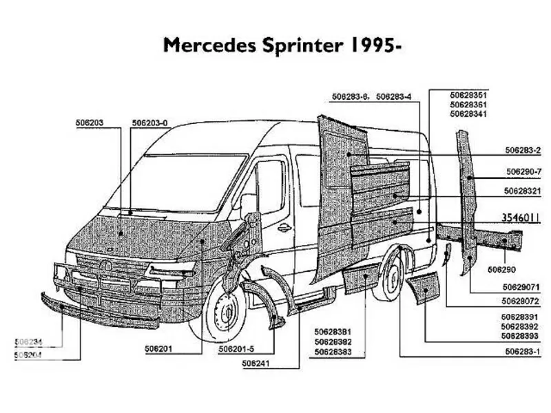 Ремонтные вставки кузова Mercedes Sprinter 1995-
