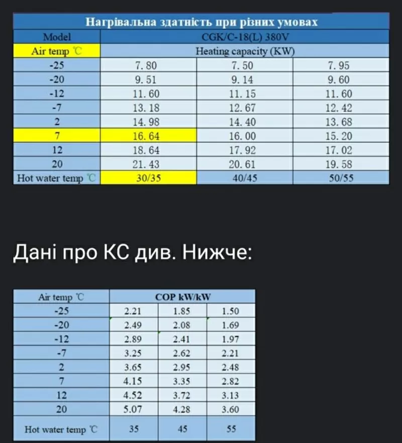 Тепловой насос 20кВт 3