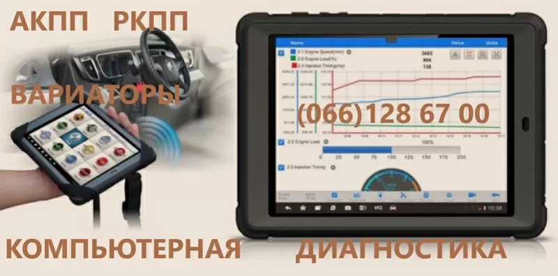 Комп'ютерна діагностика АКПП ВАРІАТОРІВ РКПП  # DCT DSG EDC CVT